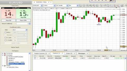 JForex Managing Order Advance Part 2 of 2 (www.Molecule6.com).wmv