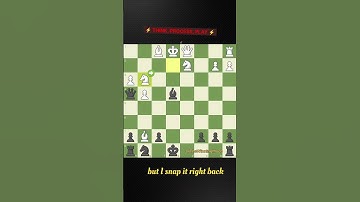 Rule of chess | Think, Process & PLAY | The Winning Move | #shorts #chessgame #chess #chesstactics