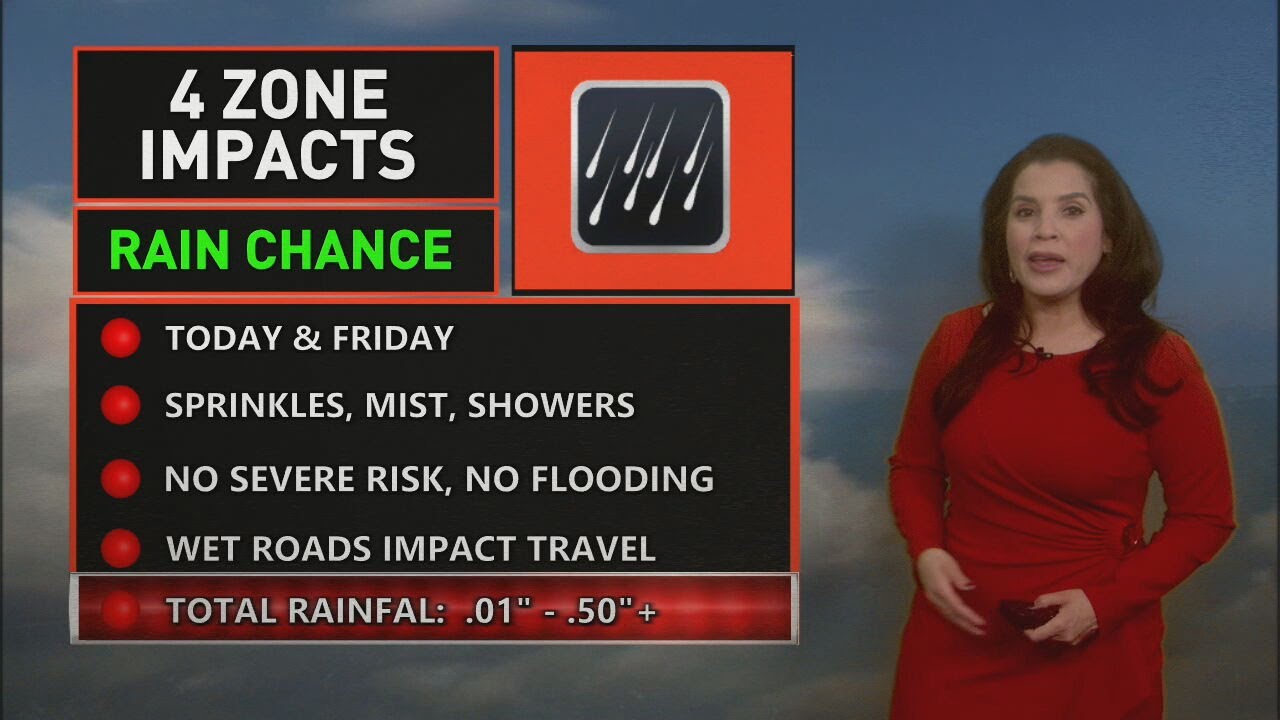 Cold front brings damp, breezy conditions today, sunshine returns ...