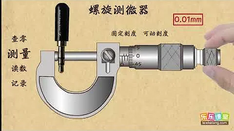 11螺旋測微器的結構和使用    恆定電流（2）  高中物理 - 天天要聞