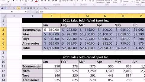 Slaying Excel Dragons Book #8: Excel Stylistic Formatting
