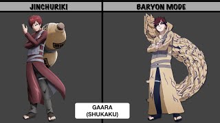 All Jinchuriki In Baryon Mode Naruto Boruto Animedata Ph Youtube