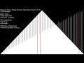 Recursive Weave Sorting Network