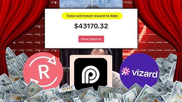 Make 10K$ a month with Tiktok Creativity Program using AI