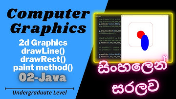 2 - 2D Graphics using Java | Draw Rectangle | Draw Line | Draw Circle