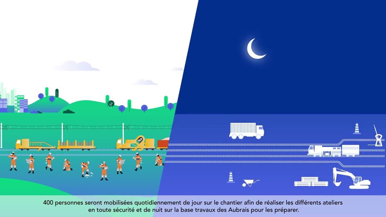 POLT   Suite Rapide Boisseaux Les Aubrais - 2025 2026