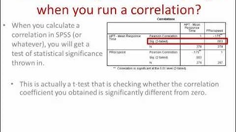 PSYC3020 correlations lecture part 2 of 2
