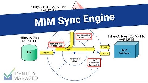 Introduction to the MIM and AADConnect Sync Engine