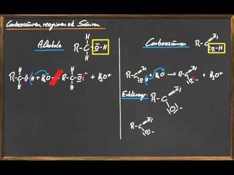 Video: Geben Carbonsäuren den Tollen-Test?