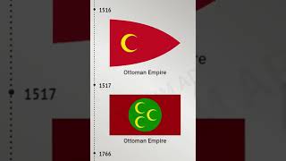 Historical Flags of Qatar