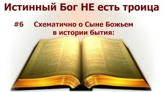 #6 Схематично о Сыне Божьем в истории бытия: Истинный Бог НЕ есть троица: