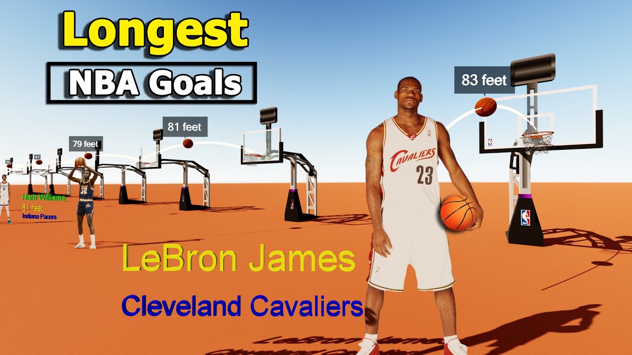 Longest NBA Shots of All Time 😱🏀 | Top 10 Longest Goals - YouTube