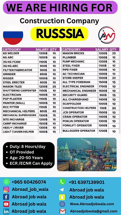 Hiring for Russia 🇷🇺 || construction workers & labour work in Russia 🇷🇺 || abroad job wala