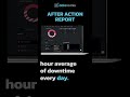 Meeting Demand Doesn’t Mean You Ran Well