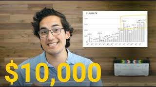 How I Made My First $10K Selling Stock Footage