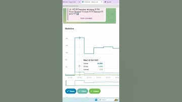 🚀 Telegram Ads Result for Colour Trading Channels #shorts #telegram