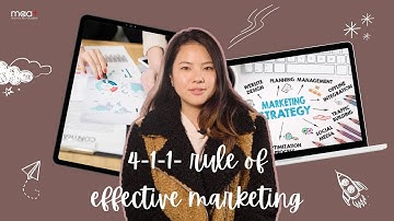 🪄 Marketing Essential ✨ The 4-1-1 Rule of Effective Marketing | Master’s Arch Academy | maa+