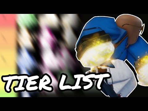 NEW TIER LIST! (FREEDOM) | UNTITLED BOXING GAME