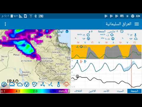 العراق اربيل السليمانية الموصل أمطار متوقعة بين الخفيفه والمتوسطة اليوم الجمعة