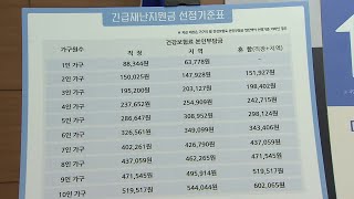나도 지원대상?...긴급재난지원금 기준 발표 / YTN