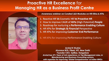 Proactive HR Excellence for Managing HR as a Business Profit Center