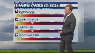 Tracking severe storm threat Saturday