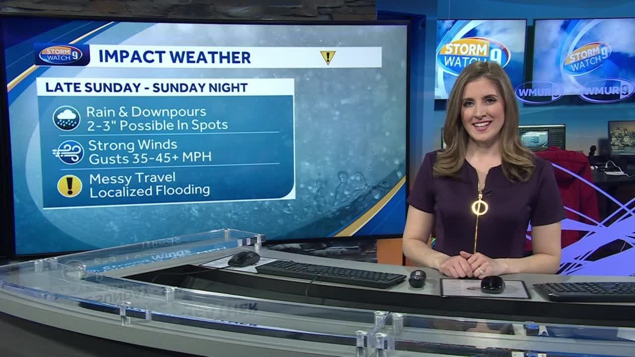 Video: More Rain on the Way - YouTube
