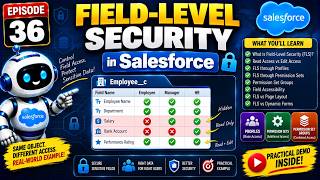 Field-Level Security in Salesforce | Read, Edit Access & Practical Demo | Episode 36 | 2026