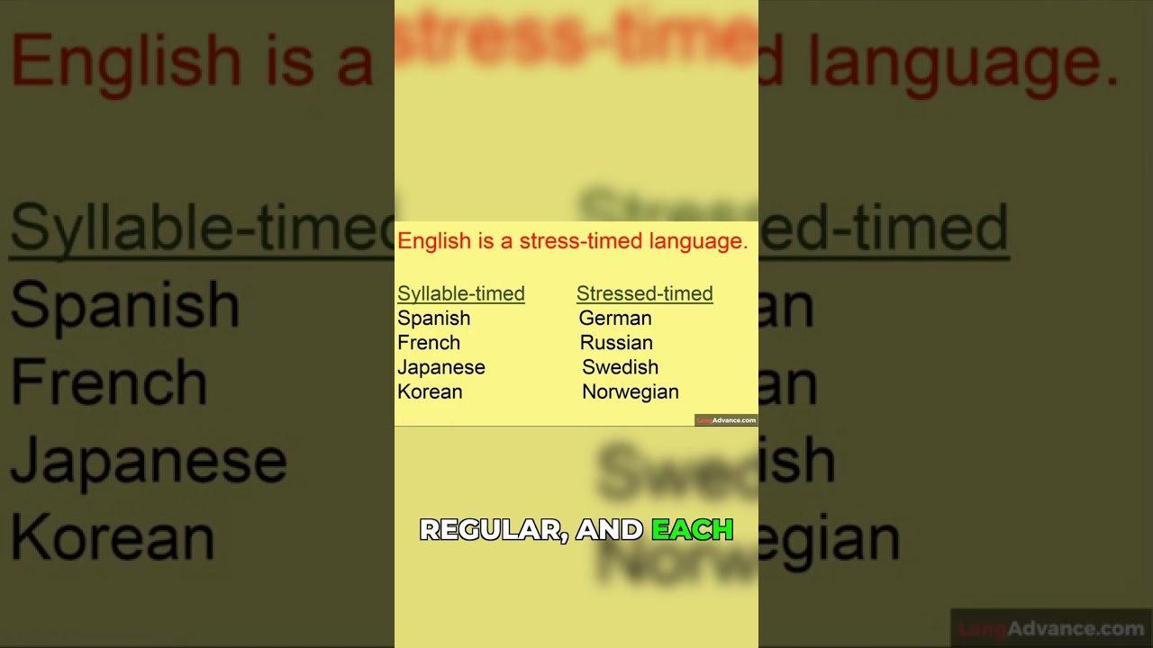 Syllable-Timed Languages: What They Are & Examples