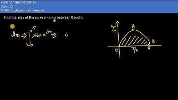 1.  Find the area of the curve y = sin x between 0 and π.