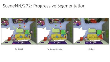 [WACV 2019] Real-time Progressive 3D Semantic Segmentation for Indoor Scenes