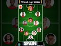 The World Cup countdown is on! #worldcup2026 #soccer #football