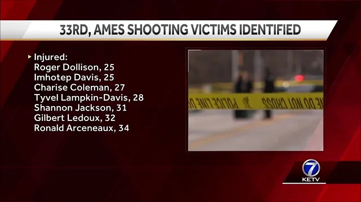 Omaha police identify victims of mass shooting Sunday morning