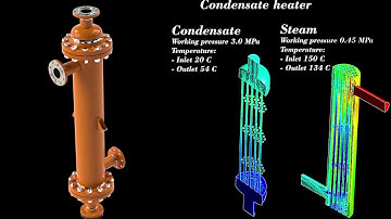 One Pass Shell and Tube Heat Exchanger animation (CFD, Ansys, Solidworks Exploded View, Visualise)