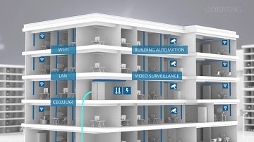 In-Building Fiber Deep