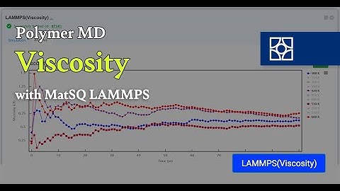 [Materials Square] Theoretical Viscosity Calculation of Nylon 6 (n=20) | LAMMPS