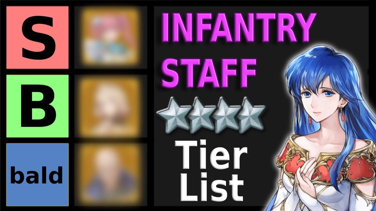 Ranking EVERY Infantry Staff Demote Fire Emblem Heroes Tier List Ranking EVERY Infantry Staff Demote Fire Emblem Heroes Tier List