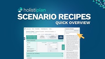 Scenario Recipes - Quick Overview