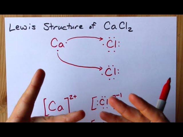 lithium chloride lewis structure