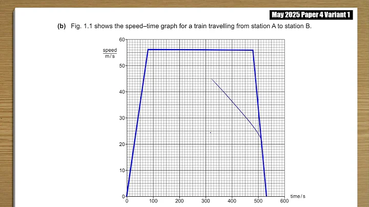 2025 May P4 V1 Q01 biii  Kinematics area under graph