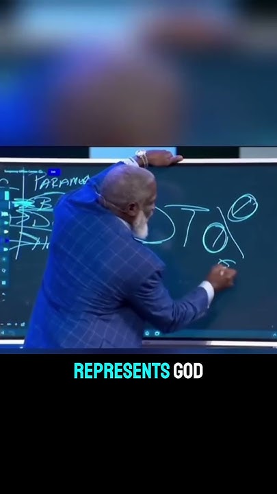 what-does-adam-mean-shorts-jesus-hebrew-youtube