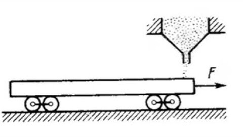 variable mass , irodov problem no 1.183, mechanics