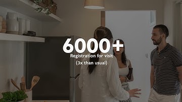 Adman 2023 : THE HAPPINESS ASSEMBLY