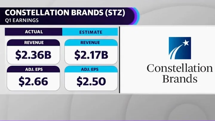 Constellation Brands beats on earnings as beer sales jump