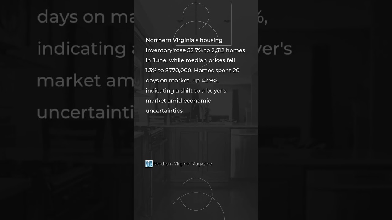 High Home Inventory and Lowering Prices in NoVA Indicate a Buyer's Market