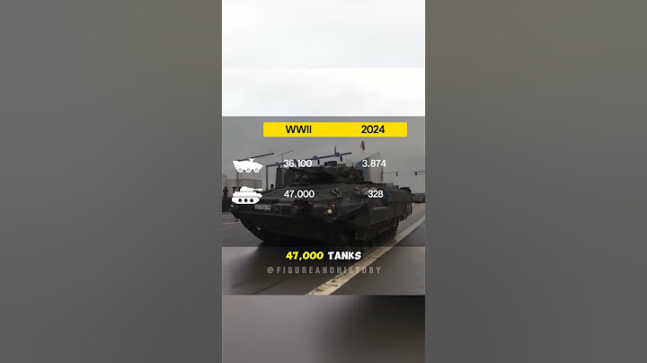 WW2 VS 2024: Nemecká vojenská sila a jadrové zbrane