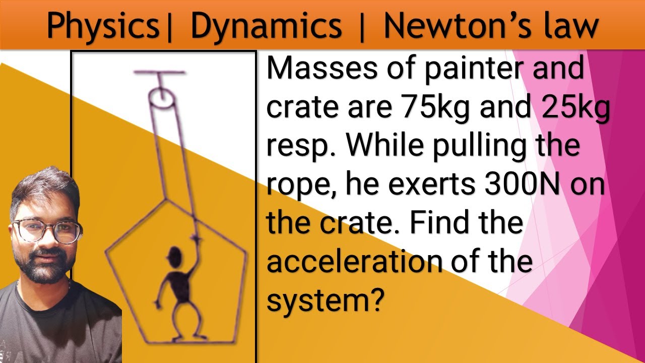 The figure shows a painter in a crate which hangs alongside a building