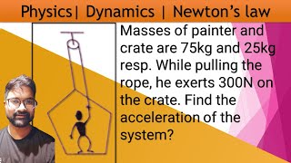 The figure shows a painter in a crate which hangs alongside a building. When the painter pulls on
