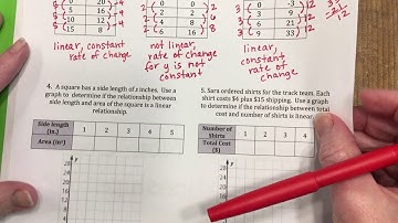 Linear vs. Non-Linear Relationships