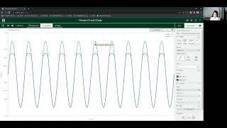 Creating a Simple Diode Circuit in Multisim Live